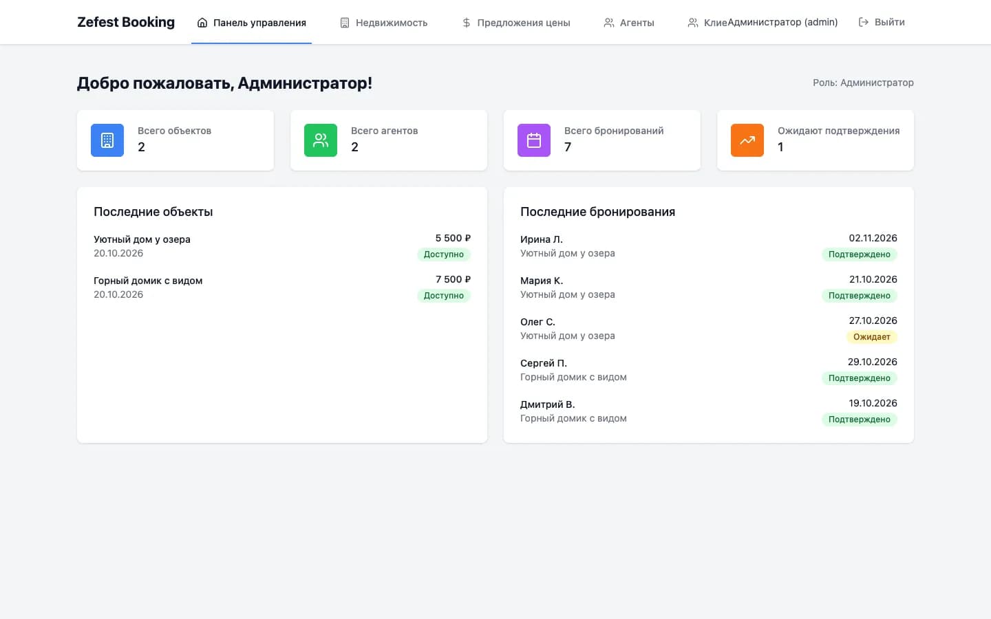 CRM Zefest: дашборд администратора